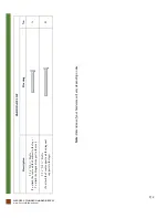 Preview for 3 page of Forever Redwood HENNELL WOODEN GARDEN BENCH Assembly Instructions Manual