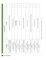 Preview for 5 page of Forever Redwood JEAN'S ULTIMATE SWING SETS Assembly Instructions Manual