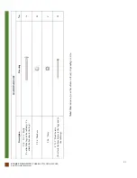 Preview for 3 page of Forever Redwood KID SIZE WOOD PICNIC TABLE Assembly Instructions Manual