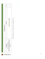 Preview for 3 page of Forever Redwood LIGHTHOUSE SHELVING Assembly Instructions Manual