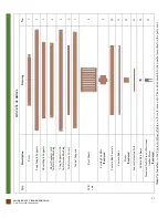 Preview for 2 page of Forever Redwood MODERN FAT TMBER PERGOLA Assembly Instructions Manual