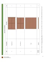 Preview for 2 page of Forever Redwood NAPA PLANTERS Assembly Instructions Manual