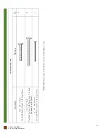 Preview for 3 page of Forever Redwood NAPA PLANTERS Assembly Instructions Manual