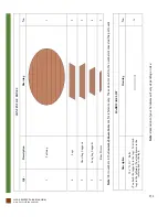 Preview for 2 page of Forever Redwood OVAL PICNIC TABLE Assembly Instructions