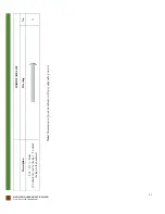 Preview for 3 page of Forever Redwood REDWOOD ADIRONDACK CHAIR Assembly Instructions Manual