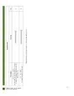 Preview for 3 page of Forever Redwood ROBIN'S RETRO PATIO CHAIR Assembly Instructions Manual