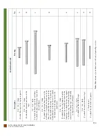 Preview for 4 page of Forever Redwood SANTA ROSA FACE TO FACE GLIDER Assembly Instructions Manual