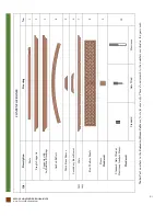 Preview for 2 page of Forever Redwood SMALL ARCHED PERGOLA KITS Assembly Instructions Manual