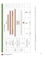 Preview for 2 page of Forever Redwood SMALL GARDEN PERGOLA KIT Assembly Instructions Manual