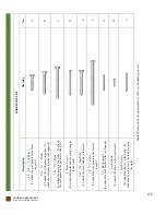 Preview for 4 page of Forever Redwood STORAGE MINI BARNS Assembly Instructions Manual