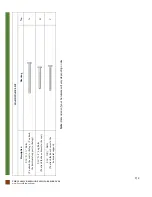 Предварительный просмотр 3 страницы Forever Redwood THE CLASSIC REDWOOD PATIO TABLE Assembly Instructions Manual