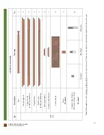 Preview for 2 page of Forever Redwood THE LATTICE PERGOLA KIT Assembly Instructions Manual