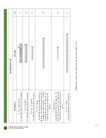 Preview for 3 page of Forever Redwood THE LATTICE PERGOLA KIT Assembly Instructions Manual