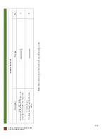 Preview for 3 page of Forever Redwood THE LAUREL STORAGE BENCHES Assembly Instructions Manual