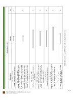 Preview for 4 page of Forever Redwood THE THICK TIMBER TOLEDO WOOD PAVILION Assembly Instructions Manual