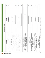 Preview for 4 page of Forever Redwood THE VICTORIAN TRELLIS Assembly Instructions Manual