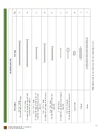 Preview for 4 page of Forever Redwood XL BENCH Assembly Instructions Manual