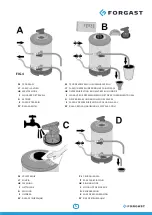 Preview for 5 page of Forgast FG00408 Instruction Manual