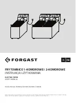 Предварительный просмотр 1 страницы Forgast FG09006 User Manual