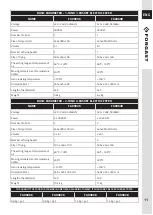 Предварительный просмотр 11 страницы Forgast FG09006 User Manual