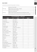 Preview for 15 page of Forgast FG09006 User Manual