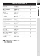 Preview for 17 page of Forgast FG09006 User Manual