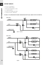 Предварительный просмотр 10 страницы Forgast FG09201 User Manual