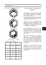 Preview for 15 page of FORGE ADOUR Innova Series Instructions For Use Manual