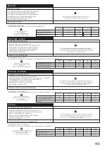 Предварительный просмотр 4 страницы Forinvest BONITA 3 SEATER SOFA Assembly Instruction Manual