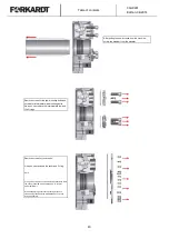 Предварительный просмотр 43 страницы Forkardt 3QLCLM Operating Manual