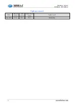 Предварительный просмотр 2 страницы Forlinx FET6254-C Hardware Manual