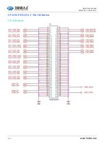 Предварительный просмотр 13 страницы Forlinx FET6254-C Hardware Manual