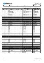 Предварительный просмотр 18 страницы Forlinx FET6254-C Hardware Manual