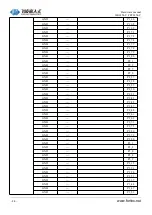 Предварительный просмотр 26 страницы Forlinx FET6254-C Hardware Manual