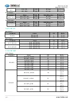 Предварительный просмотр 37 страницы Forlinx FET6254-C Hardware Manual