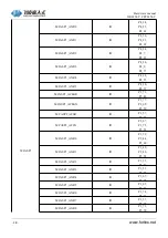 Предварительный просмотр 38 страницы Forlinx FET6254-C Hardware Manual