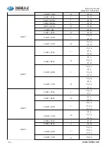 Предварительный просмотр 44 страницы Forlinx FET6254-C Hardware Manual