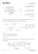 Предварительный просмотр 60 страницы Forlinx FET6254-C Hardware Manual