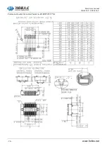 Предварительный просмотр 70 страницы Forlinx FET6254-C Hardware Manual