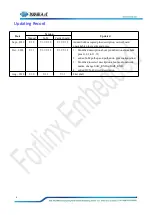 Preview for 4 page of Forlinx SBC OK1052-C User Manual