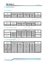 Preview for 12 page of Forlinx SBC OK1052-C User Manual