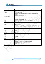 Preview for 13 page of Forlinx SBC OK1052-C User Manual