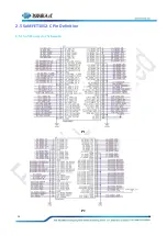 Preview for 14 page of Forlinx SBC OK1052-C User Manual