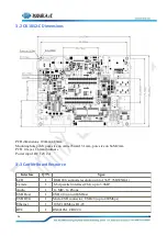 Preview for 26 page of Forlinx SBC OK1052-C User Manual