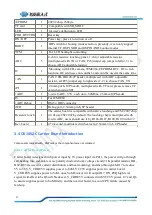 Preview for 27 page of Forlinx SBC OK1052-C User Manual