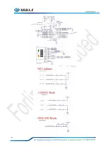 Preview for 34 page of Forlinx SBC OK1052-C User Manual