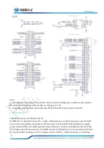 Preview for 36 page of Forlinx SBC OK1052-C User Manual