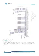 Preview for 39 page of Forlinx SBC OK1052-C User Manual