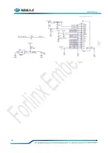 Preview for 42 page of Forlinx SBC OK1052-C User Manual