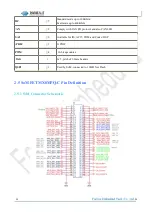 Предварительный просмотр 13 страницы Forlinx SBC OKMX8MPQ-C User Manual